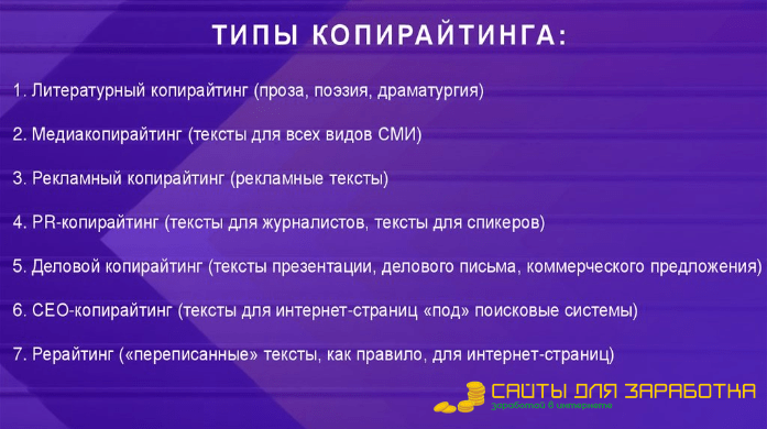 Заработок В Интернете С Ежедневной Оплатой 100$ | в2024г