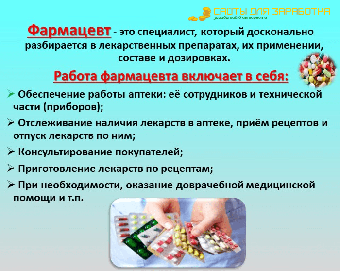 Спокойная Работа Для Женщины (1000$ Без Стресса) | в2024г