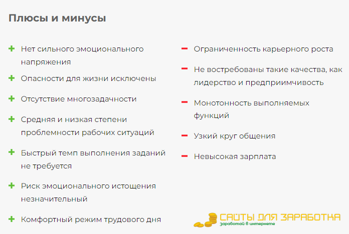 Спокойная Работа Для Женщины (1000$ Без Стресса) | в2024г